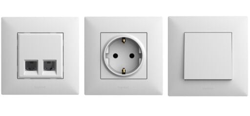 ANAHTAR PRİZ GRUPLARI