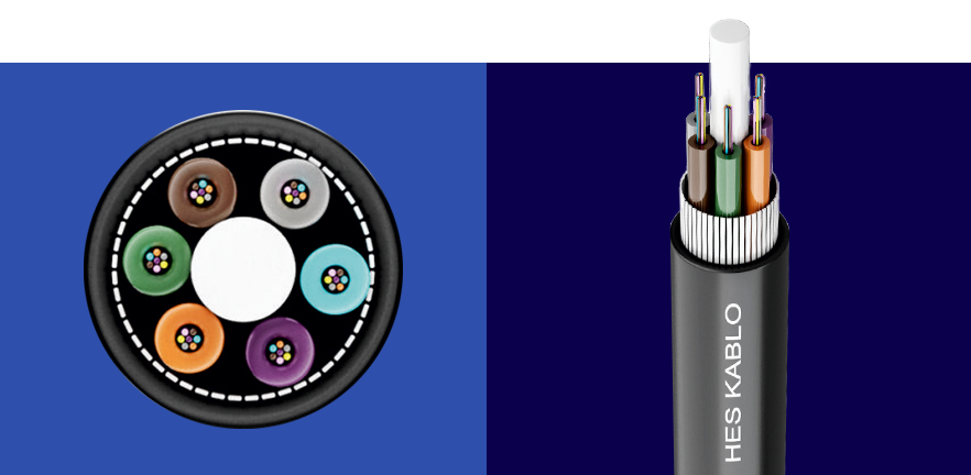 INDOOR FİBER OPTİK -ÇOK TÜPLÜ TEK KILIFLI ZIRHSIZ